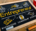 How Successful Entrepreneurs Turn Problems Into Opportunities by Zeeshan Hayat