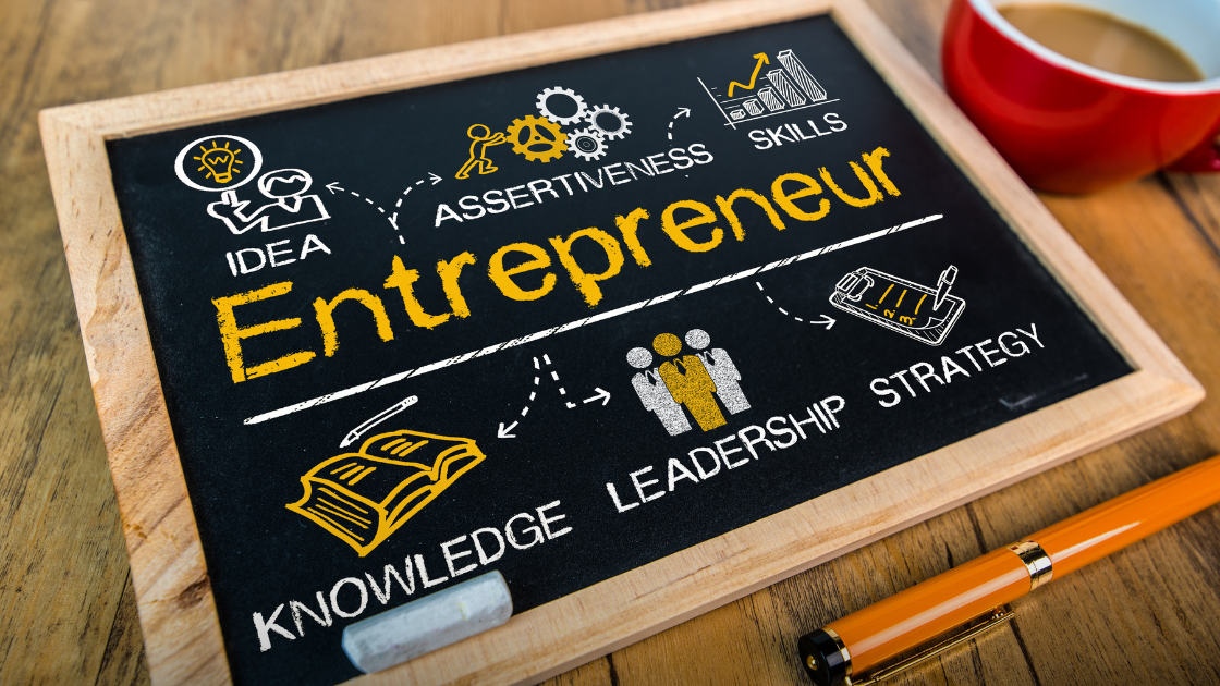 How Successful Entrepreneurs Turn Problems Into Opportunities by Zeeshan Hayat